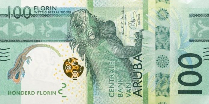 Aruban florin strongest currencies in the world