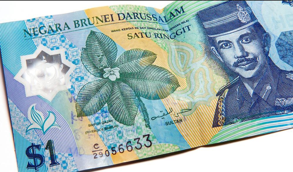 Brunei dollar strongest currencies in the world