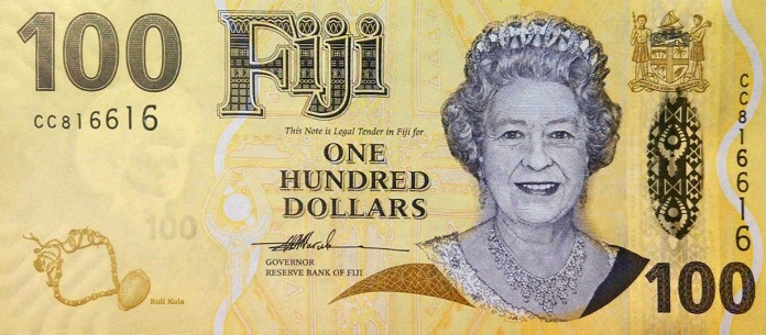 Fiji dollar strongest currencies in the world