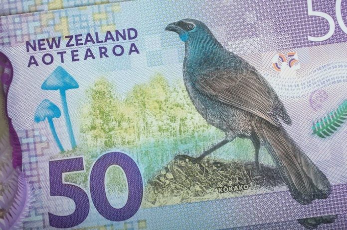 New Zealand dollar strongest currencies in the world