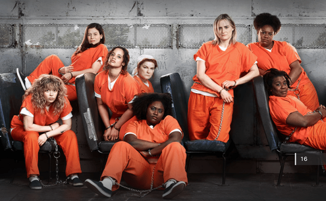 Orange Is The New Black Cast Members